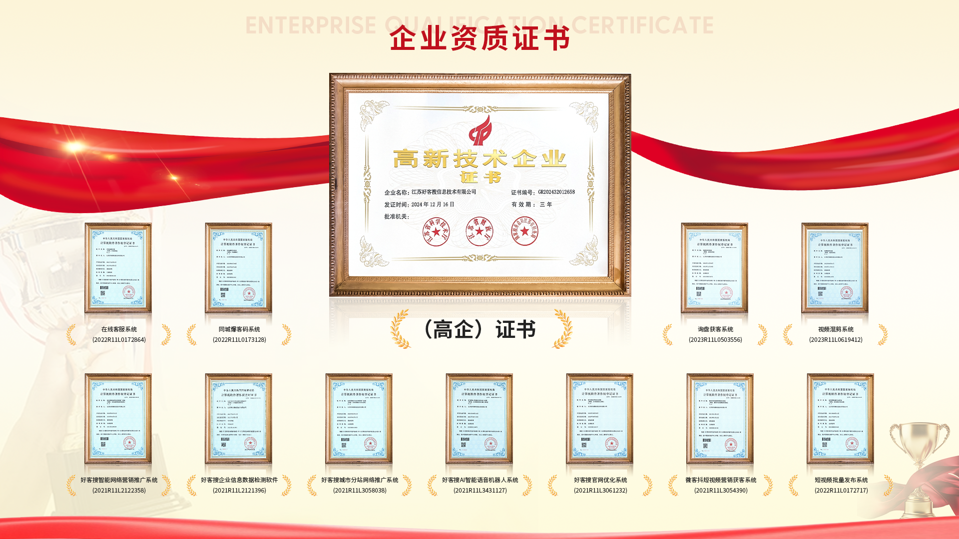 彰武网站排名收录的几条秘密，很少有人知道